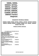TM406319 - John Deere Tractors 5080G, 5090G, 5090GH, 5075G(L,F,V,N), 5085G(L,F,V,N), 5100GF, 5100GN Diagnostic manual